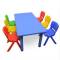 Play and Kids School Furniture Manufacturers, Suppliers in Uttar Pradesh